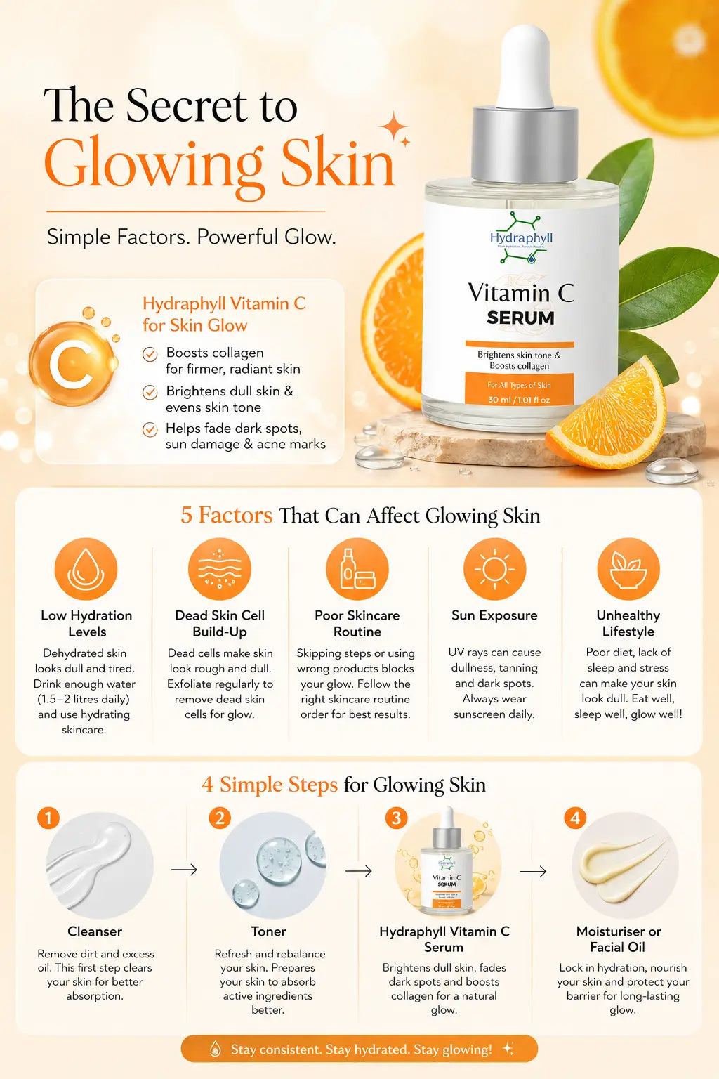 Best Way to Make Your Skin Glow: 4 Proven Tips and Routine Steps
