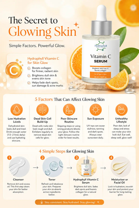 Best Way to Make Your Skin Glow: 4 Proven Tips and Routine Steps