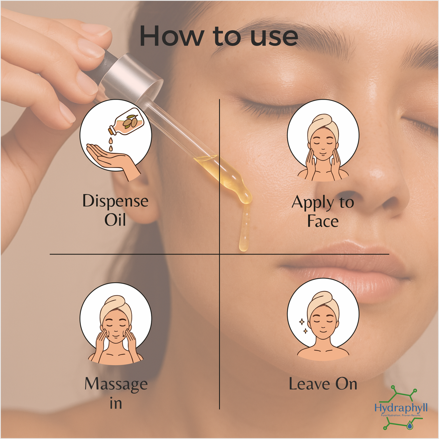 Hydraphyll™ Argan Facial Oil – 100% Pure, Deep Hydration & Skin Rejuvenation (30ml)